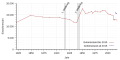 Vorschaubild der Version vom 17:00, 16. Mär. 2019