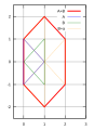 Vorschaubild der Version vom 18:15, 25. Nov. 2005