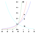 Vorschaubild der Version vom 00:05, 28. Sep. 2010