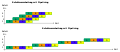 Vorschaubild der Version vom 10:31, 6. Aug. 2012