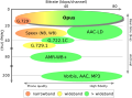 Thumbnail for version as of 23:10, 10 August 2012