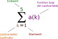 Vorschaubild der Version vom 21:46, 28. Nov. 2010