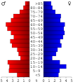 Vorschaubild der Version vom 14:10, 20. Jul. 2006