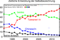 Vorschaubild der Version vom 20:43, 9. Jan. 2014