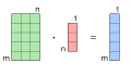 Vorschaubild der Version vom 10:46, 10. Aug. 2013