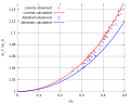 Thumbnail for version as of 18:40, 10 August 2012