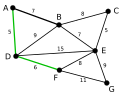 Vorschaubild der Version vom 17:12, 20. Mär. 2006