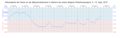 Vorschaubild der Version vom 08:59, 20. Jul. 2016