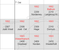 Vorschaubild der Version vom 04:39, 25. Mär. 2006