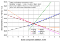 Hình xem trước của phiên bản lúc 19:58, ngày 6 tháng 6 năm 2010