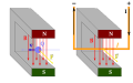 Vorschaubild der Version vom 00:30, 9. Jul. 2010