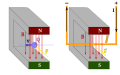 Vorschaubild der Version vom 00:34, 9. Jul. 2010