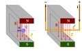 Vorschaubild der Version vom 00:40, 9. Jul. 2010