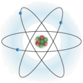 Illustrasjon med raude proton, grøne nøytron og blå elektron