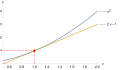 Vorschaubild der Version vom 17:10, 6. Mär. 2021