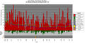 Vorschaubild der Version vom 09:00, 9. Aug. 2008