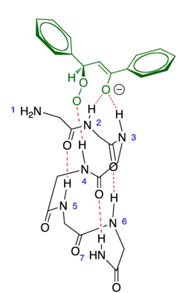 Poly-leucine α-Helix Active Site Structure in the Juliá-Colonna Epoxidation