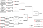 Neue Vektorgrafik