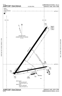 FAA airport diagram