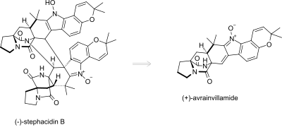 Conversion of dimer Stephacidin B to monomer Avrainvillamide