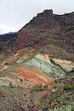 Hydrothermally-altered Middle Miocene intra-caldera tuff layers at Fuente de los Azulejos near Tasarte, Gran Canaria[267]