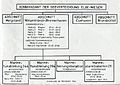 Vorschaubild der Version vom 14:30, 12. Nov. 2014