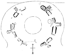 Plan des Mull Hill