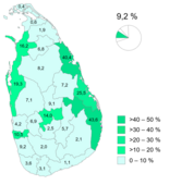 Sri Lankan Moors