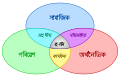 অসমীয়া