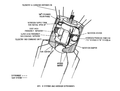 ATS-1 interior scheme