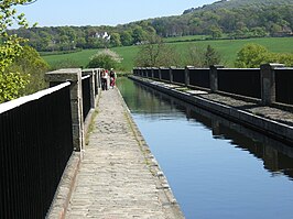 Het Avon-aquaduct