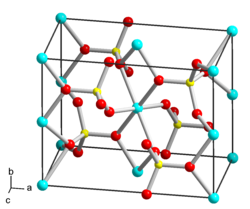 Kristallstruktur von Kupfersulfat