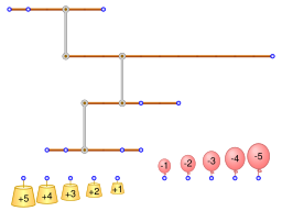 Balloon balance puzzle.svg 00:12, 29 October 2016