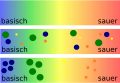 Vorschaubild der Version vom 20:33, 16. Jun. 2010