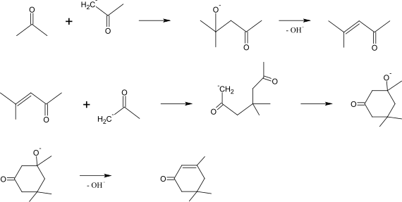 Synthese von Isophoron