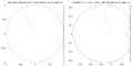 Internal ray for angle 1/3 of main cardioid made by conformal map from unit circle