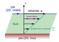 catalão .svg