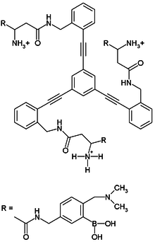 Receptor for selectively binding heparine