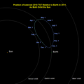 10.02, 21 Temmuz 2014 tarihindeki sürümün küçültülmüş hâli