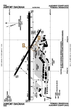 FAA airport diagram