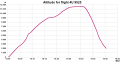 Thumbnail for version as of 12:23, 27 March 2015