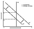 Hình xem trước của phiên bản lúc 07:29, ngày 20 tháng 4 năm 2009