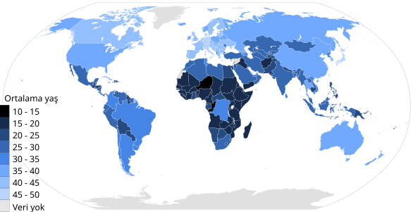 2017'deki verilere göre ülkelerdeki ortalama yaş. Genç nüfus artışı Güneydoğu Asya, Orta Doğu, Afrika ve Latin Amerika'nın bazı bölgelerinde daha belirgindir.