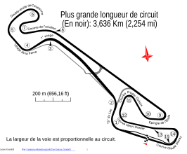 Circuit Paul Armagnac