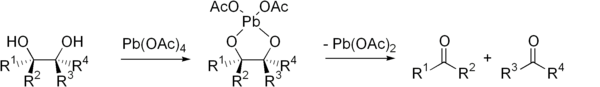 Oxidatieve splitsing van een diol