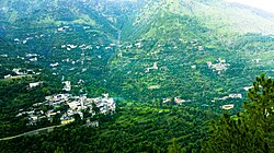 Village in the Maidan Valley