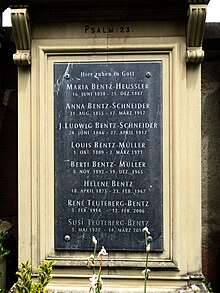 René Teuteberg (1914–2006) Historiker, Grab auf dem Wolfgottesacker in Basel
