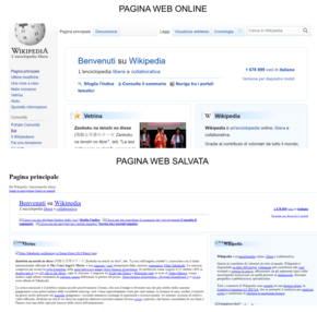 Una pagina web salvata con un browser web. Non sempre la pagina viene scaricata sul dispositivo con tutti gli elementi originali.