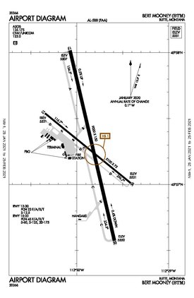 FAA airport diagram as of January 2021