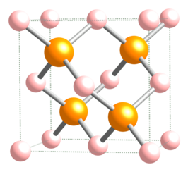 kristalstructuur van indiumfosfide